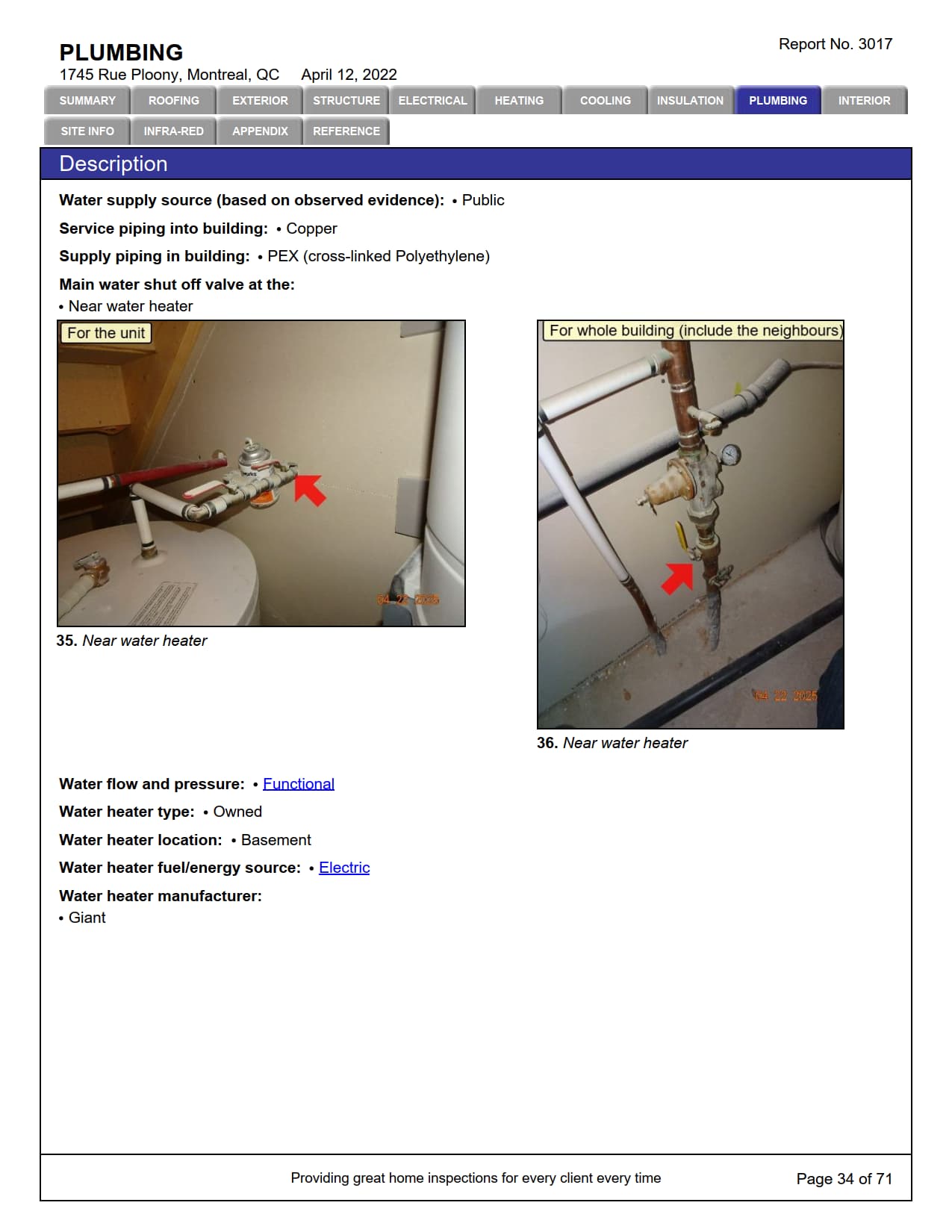 Description